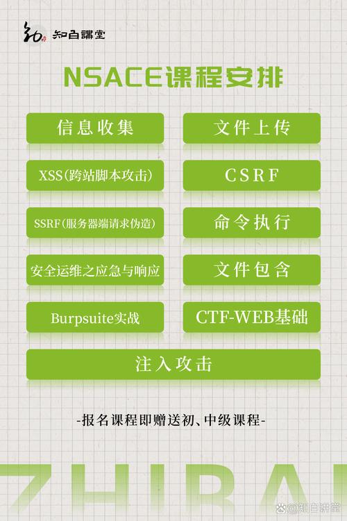 企事业单位、网络公司、信息中心与互联网接入单位中的信息安全服务与互联网安全服务解析