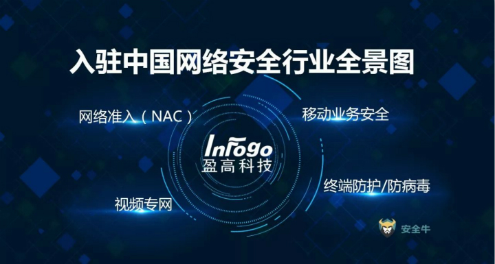 国盾互联网项目 探索安全新领域，构建可信互联网安全服务新范式